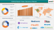 Smart Pulse Oximeters Market to Reach $4.31B by 2033, Driven by Home Monitoring and Wearable Tech