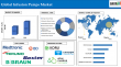 Infusion Pumps Market to Reach $26.5B by 2033, Driven by Homecare Growth and Chronic Disease Management