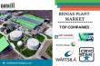 Future Growth of Biogas Plant Industry: Global Trends & Investment Insights To 2031
