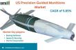 US Precision-Guided Munitions Market Outlook | Industry Growth, Future Trends & Opportunities 2025 | DataM Intelligence