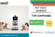 Future of Pet Tech Market: Smart Solutions for Modern Pet Owners | Market Investment Insights 2024-2032