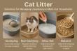 Cat Litter Market Expected to Grow to $13.7 Billion by 2035, Registering at 4.7% CAGR From 2023-2035
