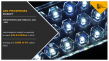 LED Phosphors Market [2025-2031], Rapidly Growing Industry at a CAGR of 8.0%