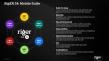 RigER Unveils RigER 24: Mobile Suite