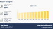 Beer Market Size to See Massive Growth: Around $873.0 billion by 2034