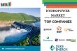 Rising Investment in Hydropower Market Projects to Boost Market Growth Globally by 2030