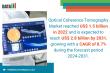 Optical Coherence Tomography Market to Hit $2.8B by 2031, Fueled by Eye Care and Cardiology Demand