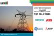 Comprehensive Study on HVDC Transmission Market – Global Industry Insights and Key Developments To 2031