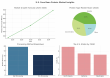 USA Fava Bean Protein Market to Reach USD 542.7 million by 2035: A Golden Opportunity for Processors and Innovators