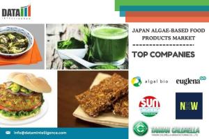 Japan Algae-Based Food Products Market