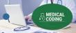 Medical Coding Market Growth Fueled by Healthcare Digitization | DataM Intelligence