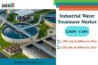 Industrial Water Treatment Market to Hit $606.36B by 2032, Driven by Sustainability Push | DataM Intelligence