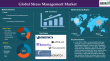 Stress Management Market Driven by Mental Health Awareness & Digital Solutions | DataM Intelligence