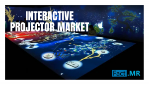 Interactive Projector Market
