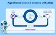 Royal Cyber Unveils Salesforce CyberAgent: AI-Powered Agents Transforming Enterprise Efficiency