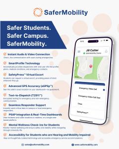 Promotional graphic for SaferMobility showcasing campus safety app features, including mental wellness check-ins, GPS tracking, instant video/audio, and virtual escort services.