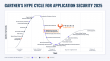  Phoenix Security Ignites the Next Era of Application Risk Management