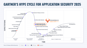 Phoenix Security Gartner Application Security Hype Cycle 2025 ASPM
