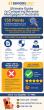 Over 60’s Australians ‘bamboozled’ by Reverse Mortgage complexity