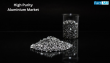 High Purity Aluminium Market is Expected to Progress at a CAGR of 11.1% to Reach US$ 15.2 Billion by 2035