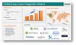 Lung Cancer Diagnostics Market to Hit $8.44 Billion by 2033, Driven by Precision Tools & Liquid Biopsy Advances | DataM