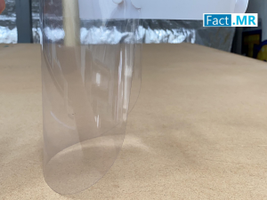Isopropyl Acetate Market