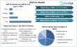 Wall Art Market Trend, Overview, Key Drivers, Competitive Landscape, Segmentation, and Forecast 2025-2032