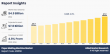 Paper Making Machine Market Expected to Reach $7.8 Billion by 2034