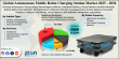 Autonomous Mobile Robots (AMR) Charging Station Market to Surge to USD 8.10 Billion by 2034, Growing at 15.25% CAGR