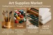 Art Supplies Market is Estimated to Reach $20.0 Billion, Registering at a CAGR of 4.2% by 2035
