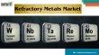 Refractory Metals Market: Aerospace, Defense, and Clean Energy Driving Global Industry Innovation | DataMIntelligence