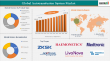 Autotransfusion System Market to Reach $1.09B by 2033, Driven by Blood Safety, Surgical Growth, Patient Blood Management