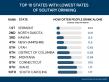 America’s Soberest States: The 2025 Ranking That May Surprise You