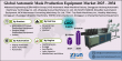 Automatic Mask Production Equipment Market Size to Reach $13.81 Billion by 2034, Growing at 9.48% CAGR