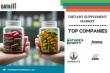 Top Companies Shaping the Dietary Supplement Industry Landscape To 2031 | Says DataM Intelligence