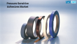 Pressure Sensitive Adhesives Market is Expected to Progress at a CAGR of 5.8% to Reach US$ 110.2 Billion by 2035