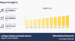 Collagen Peptide and Gelatin Market Growing at 5.3% CAGR to Hit $7.67 Billion by 2030