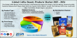 Global Coffee Beauty Products Market to Reach $1.03 Billion by 2034, Growing at 5.80% CAGR