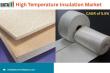High Temperature Insulation Market Set to Soar: Energy Efficiency & Sustainability Drive Record Growth 2025