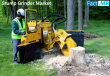 Stump Grinder Market Forecast 2025–2035: Growth Outlook, Trends & Key Players like Vermeer, Caterpillar, Toro & Morbark