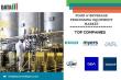 Latest Innovations in Food and Beverage Processing Equipment Market Size for Efficient Manufacturing