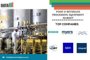  Food and Beverage Processing Equipment Market