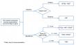 Transforming implant success: how gum tissue expert consensus may change dentistry