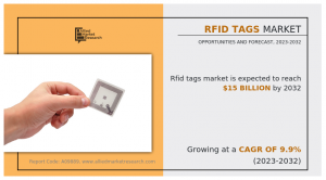 According to a new report published by Allied Market Research, titled, “RFID Tags Market by Type, Frequency, Application: Global Opportunity Analysis and Industry Forecast, 2023-2032", the RFID tags market was valued at $5 RFID Tags Market Share-demand-growth