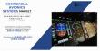 Commercial Avionics Systems Market Size Expected to Reach $54.4 Billion by 2030