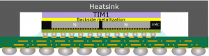 Heatsink