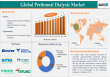 Peritoneal Dialysis Market to Reach $9.16B by 2033, Driven by Home-Based Care and Next-Gen PD Technologies