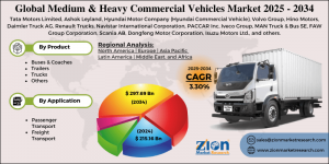 Medium & Heavy Commercial Vehicles Market