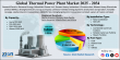 Thermal Power Plant Market Size, Share & Forecast (2025-2034): USD 2.13 Billion Projection at 3.30% CAGR