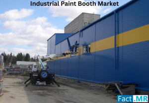 Industrial Paint Booth Market